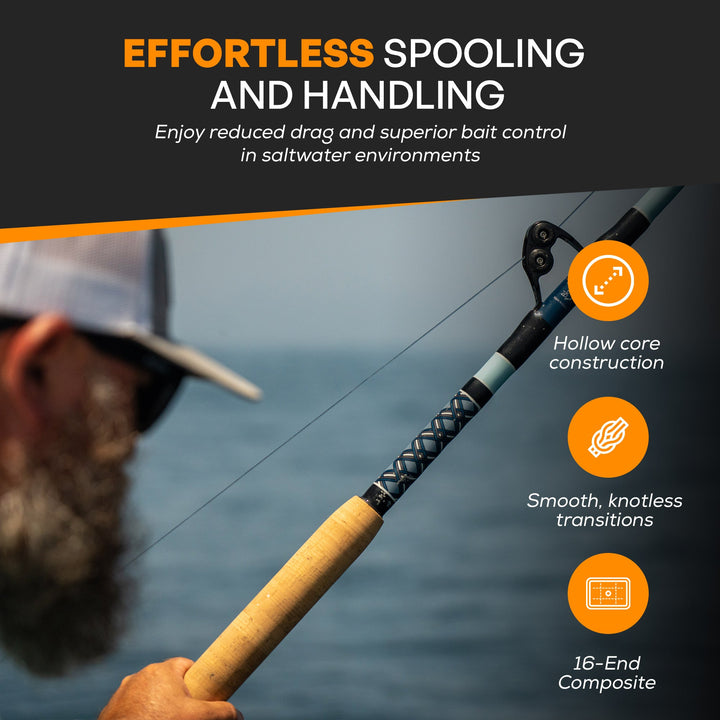 Hollow Core Fishing Braid 130-300lb.