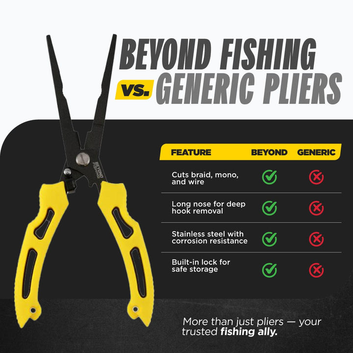 Beyond Braid 8.5-inch long nose fishing pliers with textured grip and stainless steel construction for precise fishing tackle handling