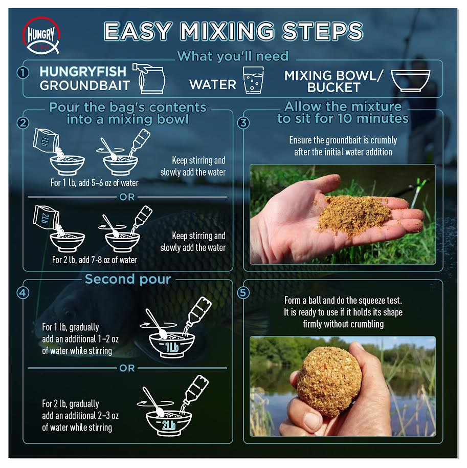 HungryFish GroundBait Mix - ( Chocolate ) 15.9oz