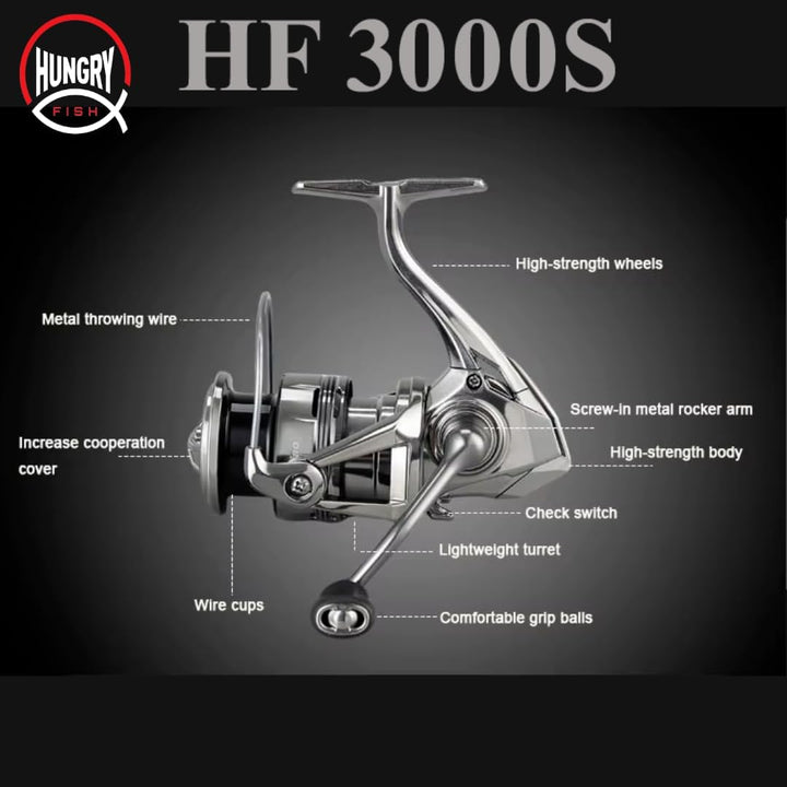 Hungry Fish Traveler Pro Spinning Fishing Reel