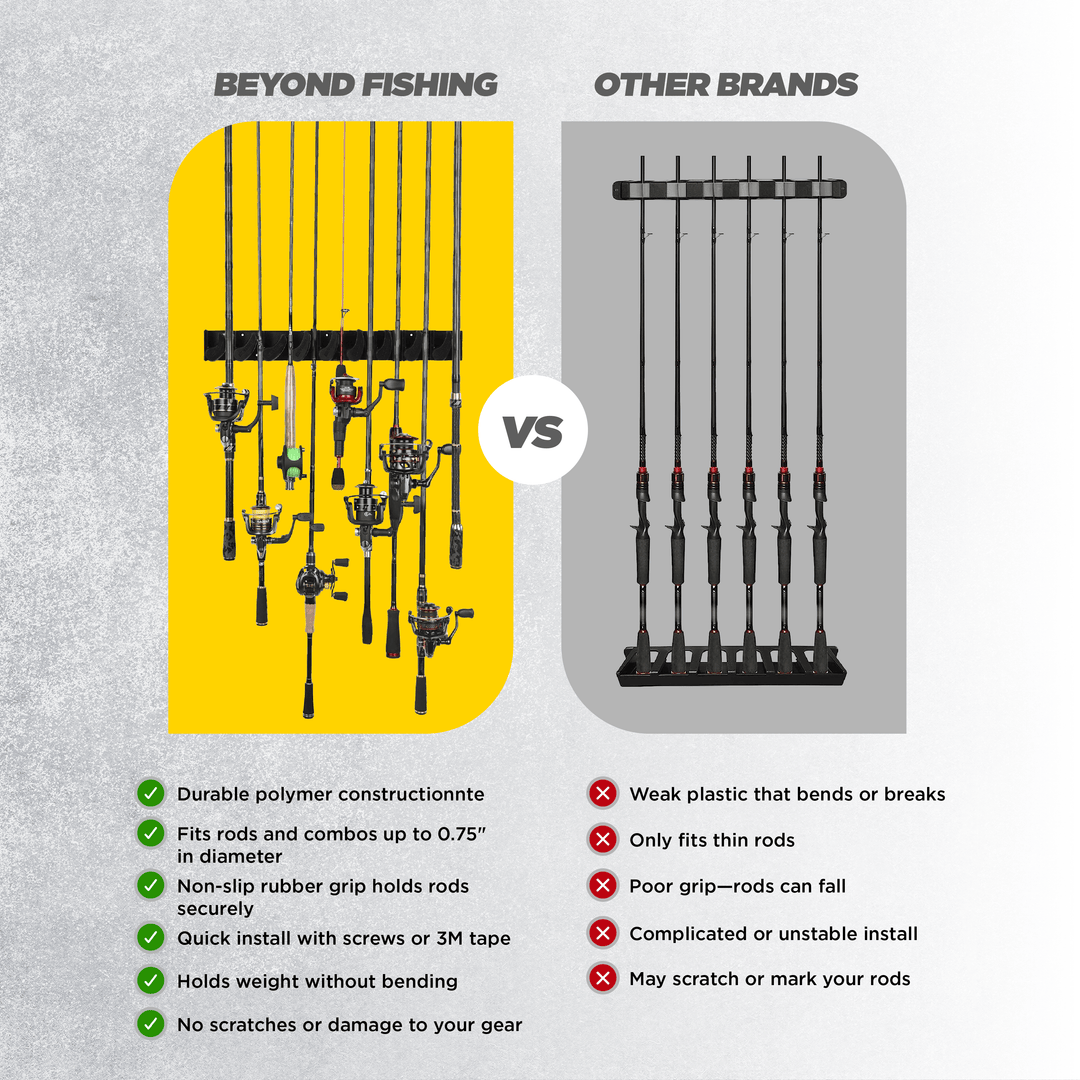 Beyond Braid GripLock vertical fishing rod rack holding multiple fishing rods in a secure, organized display.
