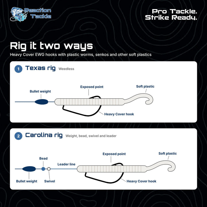 Reaction Tackle Offset EWG Worm Hooks (25-Pack)