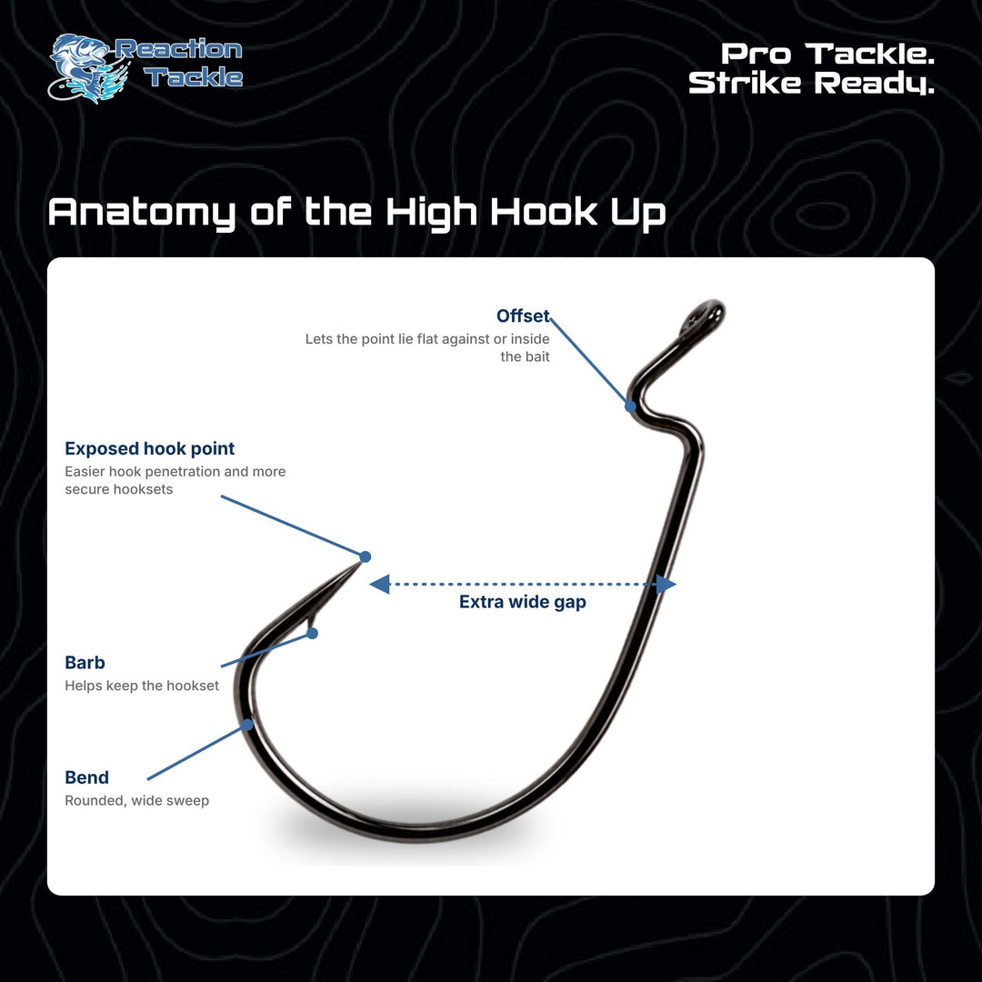 Reaction Tackle Offset EWG Worm Hooks (25-Pack)