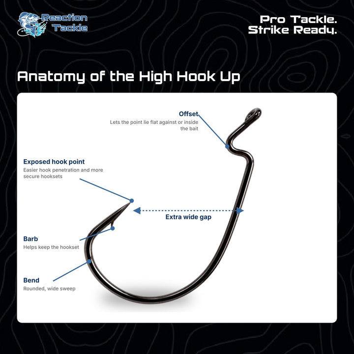 Reaction Tackle Offset EWG Worm Hooks (25-Pack)