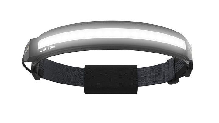 ACTIV 1000 Lumen LED Wide Beam Rechargeable Headlamp