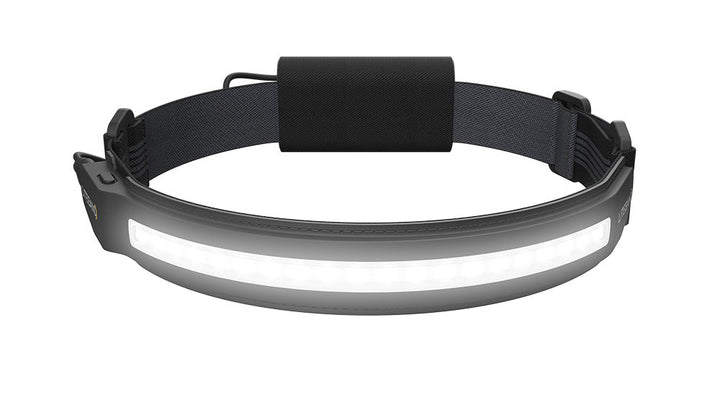 ACTIV 1000 Lumen LED Wide Beam Rechargeable Headlamp