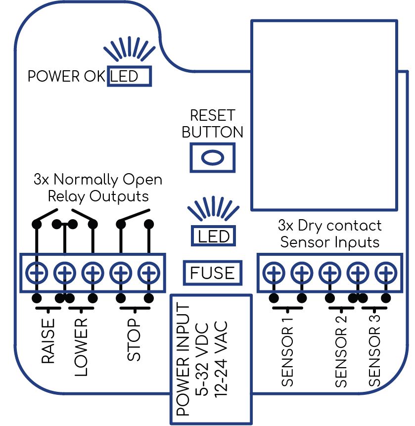Wiring diagram for Lift Mate Smart Boat Lift Controller Kit showing electrical connections and component layout.