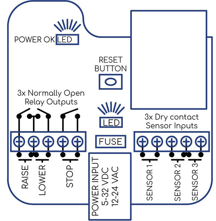 Wiring diagram for Lift Mate Smart Boat Lift Controller Kit showing electrical connections and component layout.