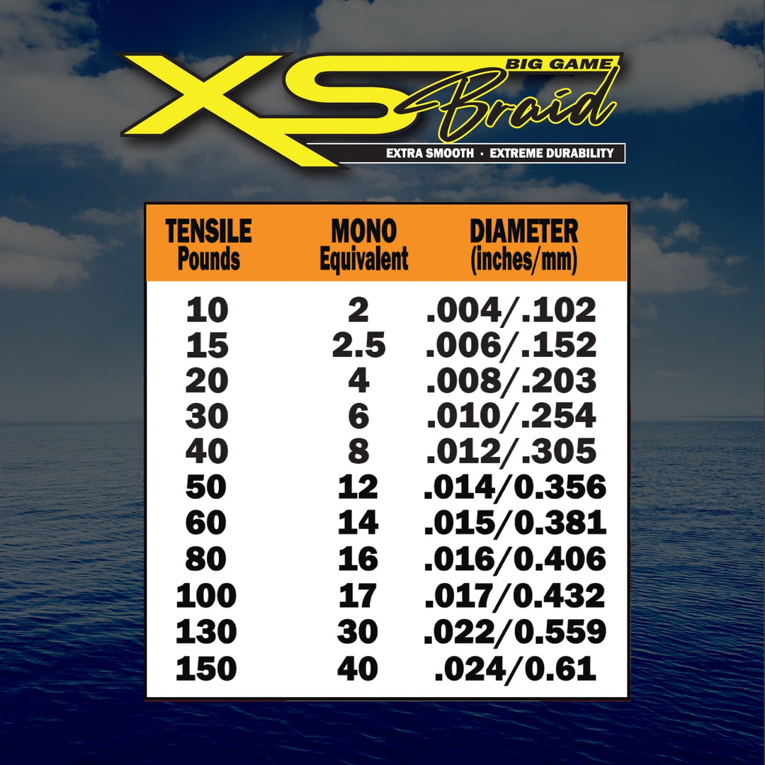 XS Big Game Fishing Braid 40-80lb.