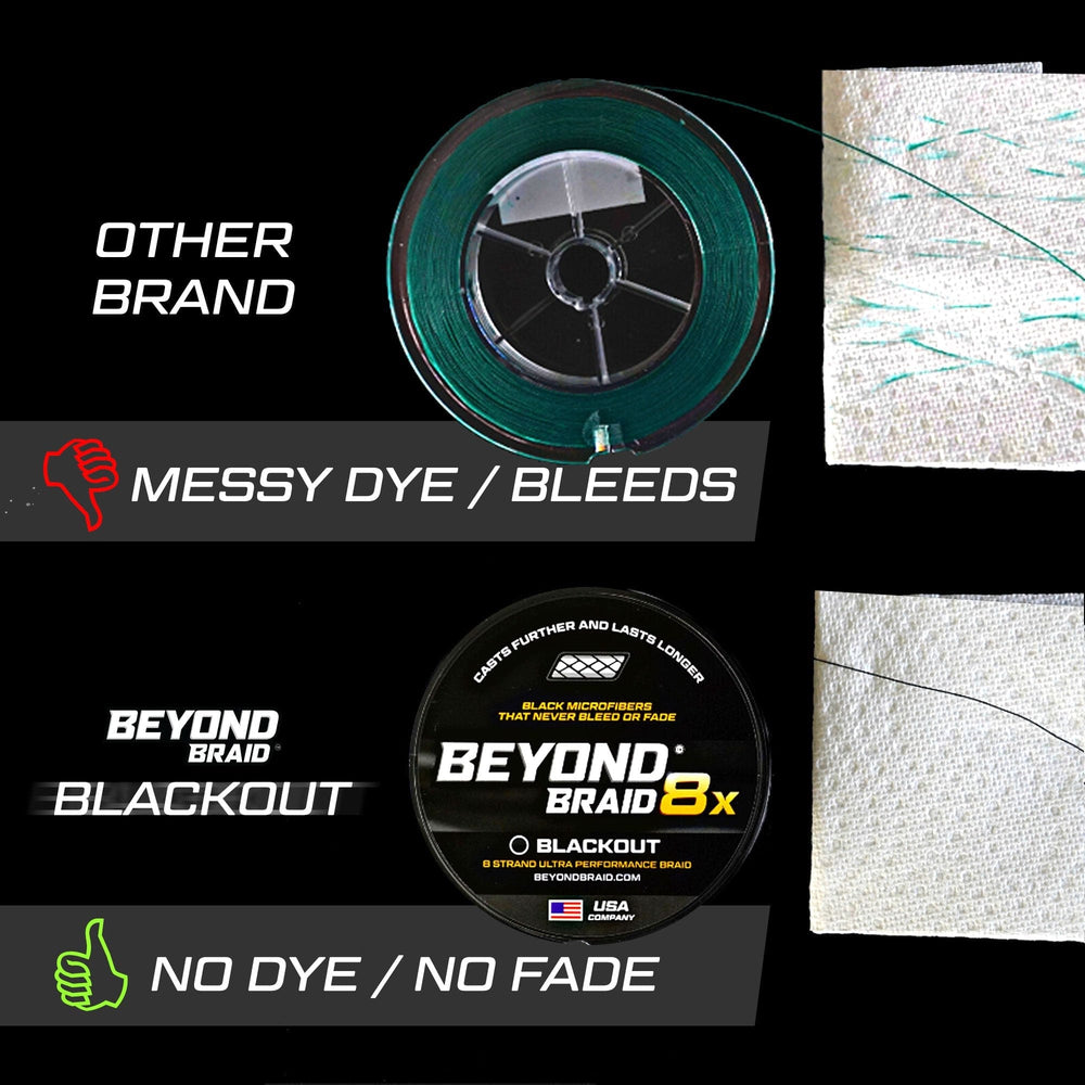 Beyond Braid Blackout 8X No Fade Braid, 300 yards of ultra-performance 8-strand fishing line in black for durability and strength.
