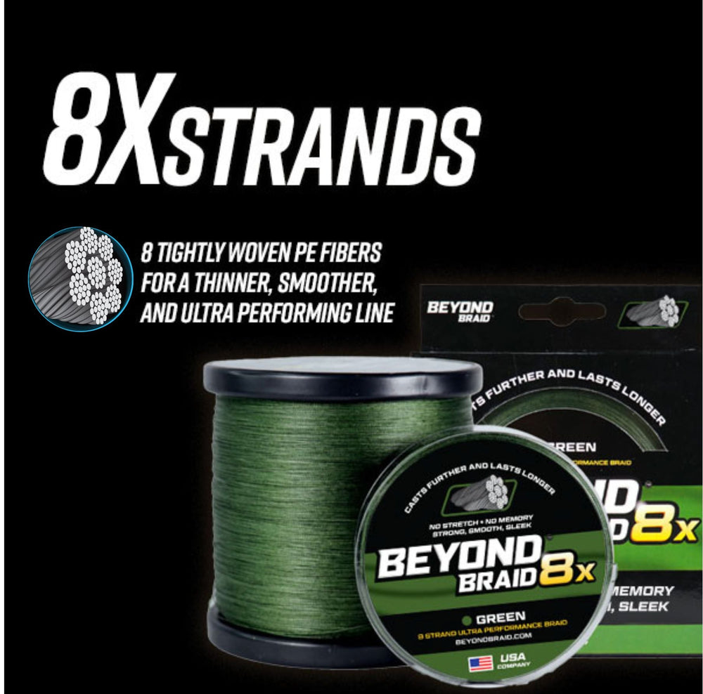 Green 8-strand braided fishing line by Beyond Braid, 300 yards, 8lb, high-performance, super sleek and smooth for saltwater and freshwater fishing.