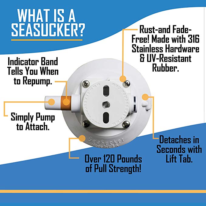 Docktail Boat Table Caddy with SeaSucker Vacuum Mounts