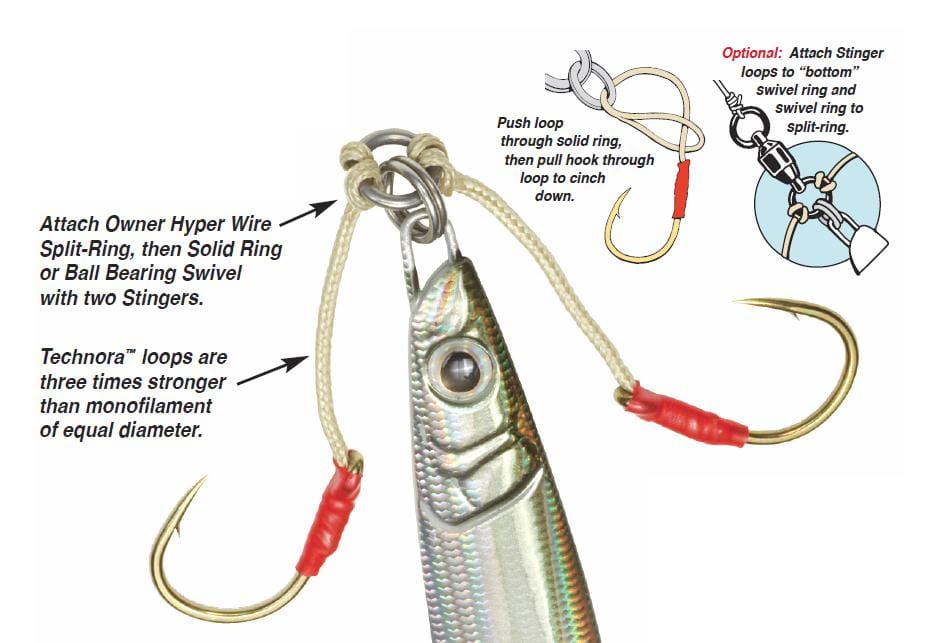 Owner Dancing Stinger Assist Hooks for fishing, showing two shiny hooks with secure attachment points on a fishing line.