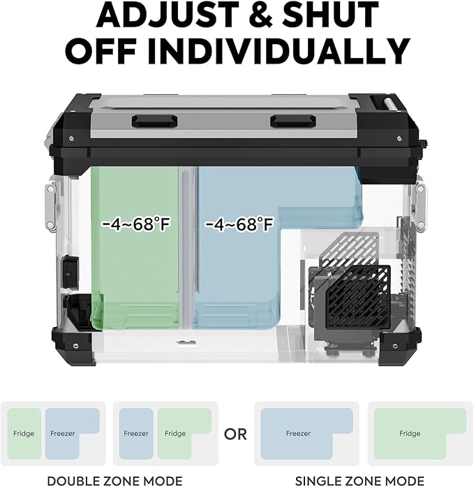 Inca Overland Outfitters APL55 Dual Zone 12V Fridge, silver with 55-liter capacity, designed for vehicle camping and outdoor use