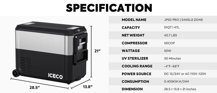 Inca Overland JP50 Pro Dual Zone Wheeled Car Fridge with Cover, silver, 50-liter capacity, part of ICECO JP Pro Series.