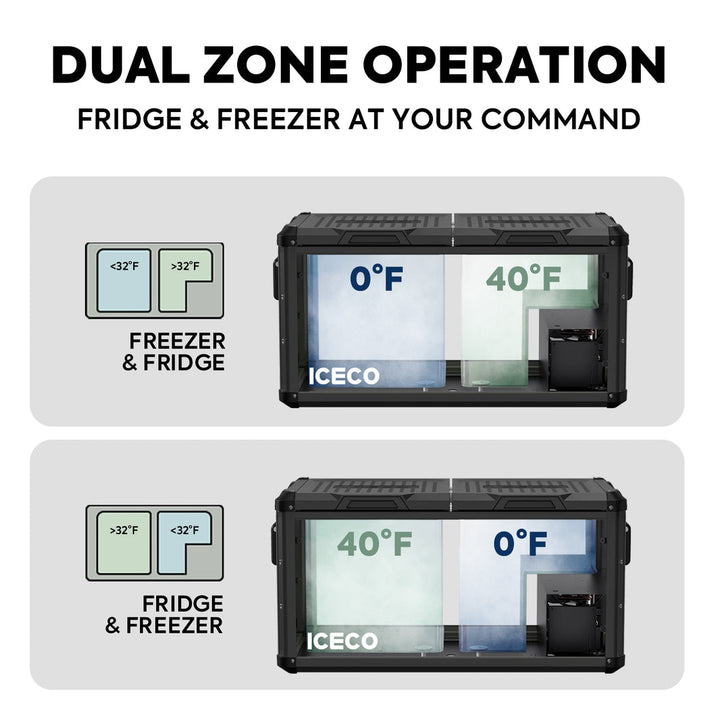 Inca Overland Outfitters VL75ProD 12V heavy-duty fridge freezer from ICECO VL Pro Series, black, 75-liter capacity, outdoor appliance