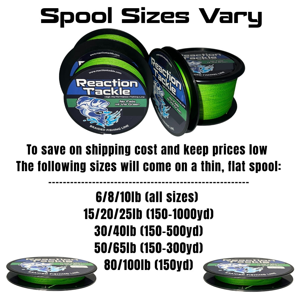 Reaction Tackle braided fishing line spool in NO FADE Black, showing tightly wound braided fishing line on a spool.