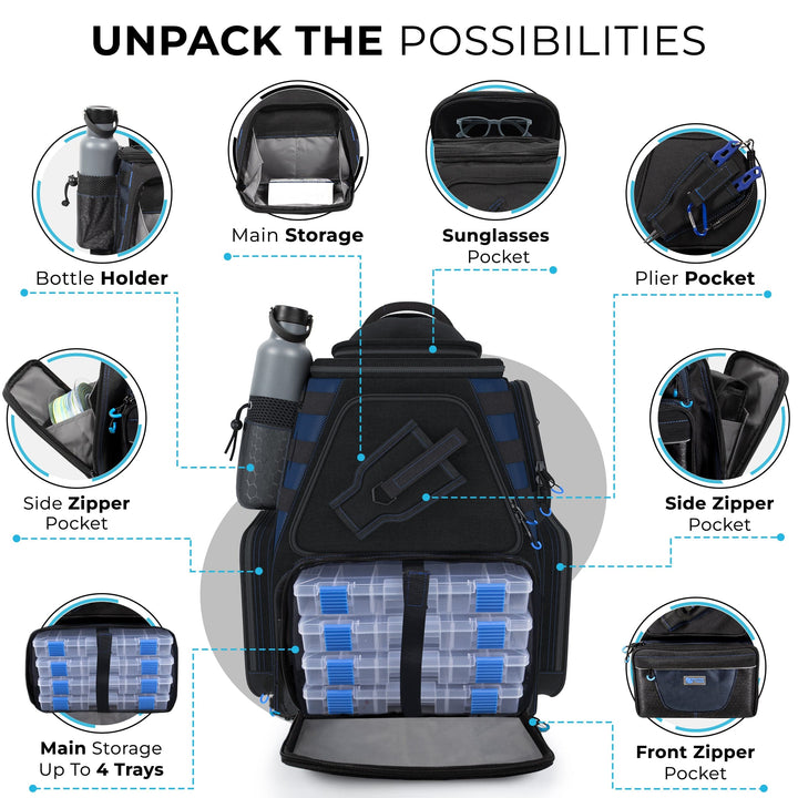 Reaction Tackle fishing tackle backpack with multiple trays and compartments for organized fishing gear storage.
