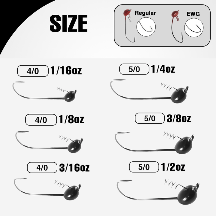 Reaction Tackle Tungsten Shaky Head Jigs 5-pack in green pumpkin, 1/16 oz, designed for bass fishing with durable tungsten construction.