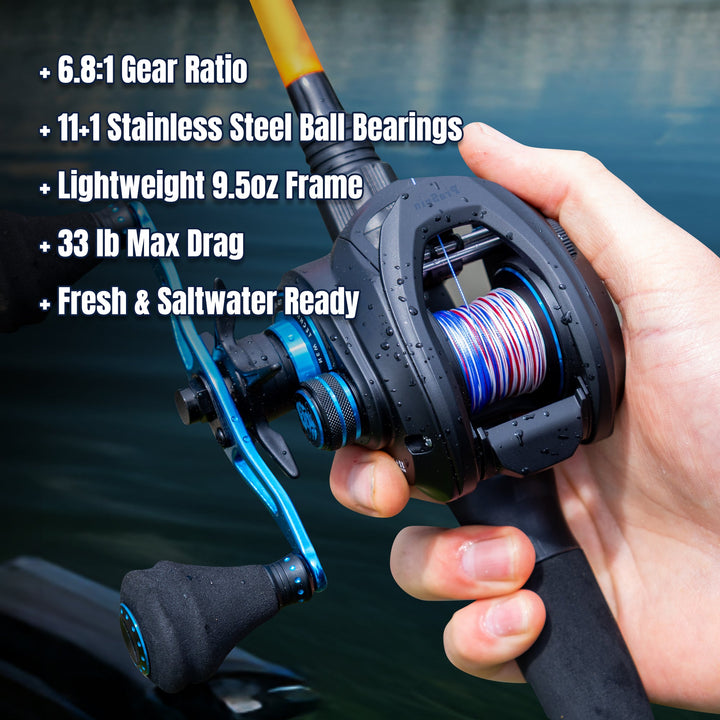 Reaction Tackle ProSpin baitcasting fishing reel with 6.8:1 gear ratio, shown in infographic highlighting features and design.