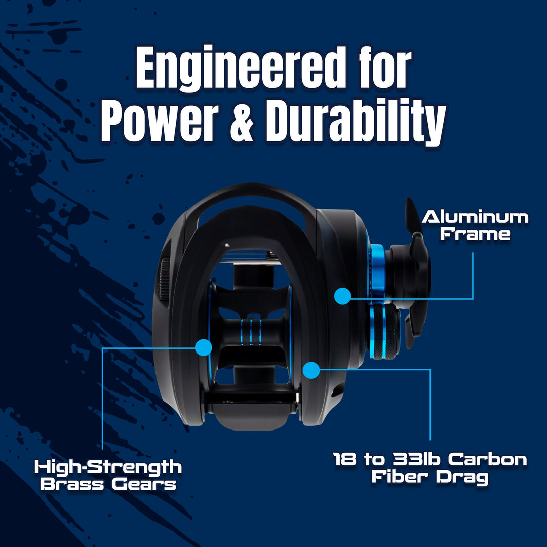 Reaction Tackle ProSpin baitcasting fishing reel with 6.8:1 gear ratio, featuring detailed infographic and sleek design.