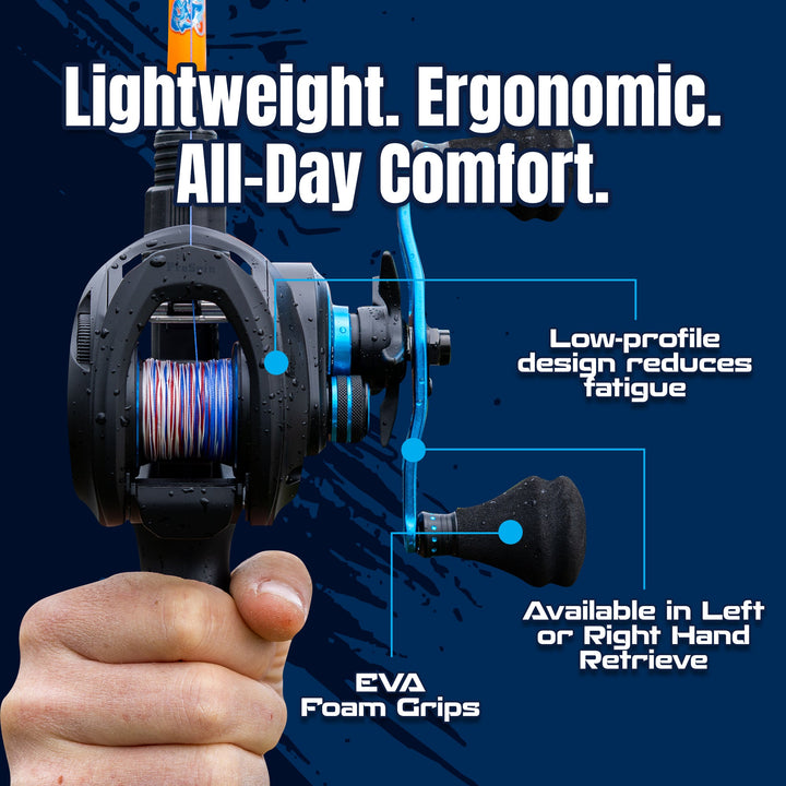 Reaction Tackle ProSpin baitcasting fishing reel with 6.8:1 gear ratio, featuring detailed infographic image.